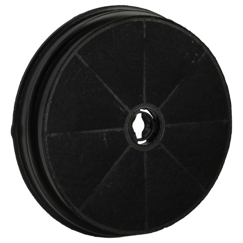 Filtro carboni attivi per